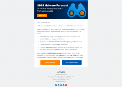 Sophos Malware Forecast Mailer