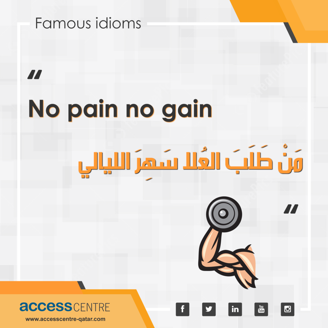 English-Idioms-no-pain-no-gain