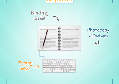 Binding – Photocopy – Typing ADS