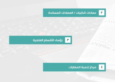 Quality Gates PDF Moustafa Khalil Portfolio